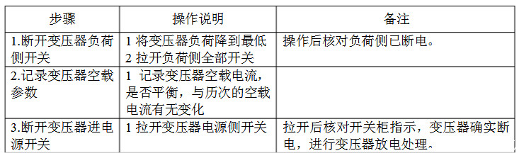 干變維護老師傅手把手教你，如何安全使用變壓器
